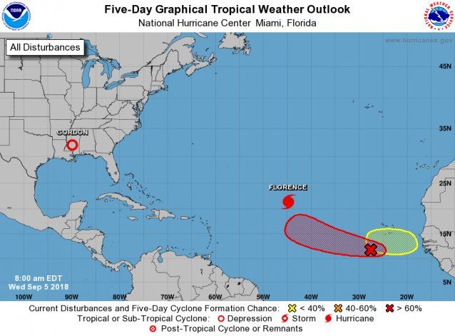Puerto Rico debe estar alerta al desarrollo de dos ondas tropicales
